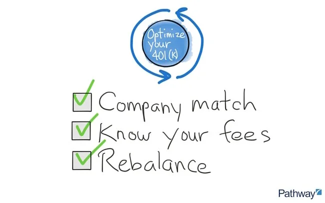 optimize-your-401k-to-build-wealth