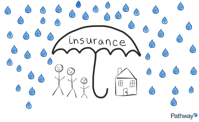 Review-your-insurance-build-wealth